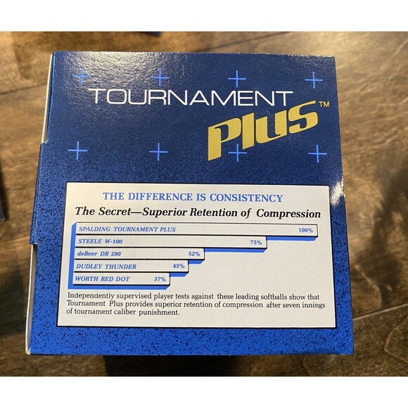 Spalding 1986 Tacithane Softball Traditional Flight 2-PACK - Picture 3 of 4